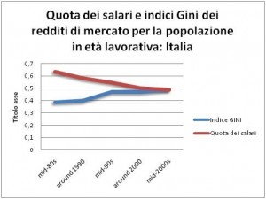 graficopoli